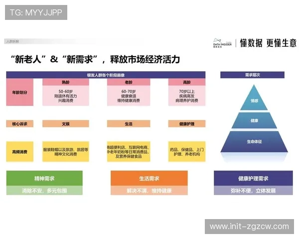 由于互动层级的不断深化 体育大数据平台正在本季度重塑版权分发商业格局